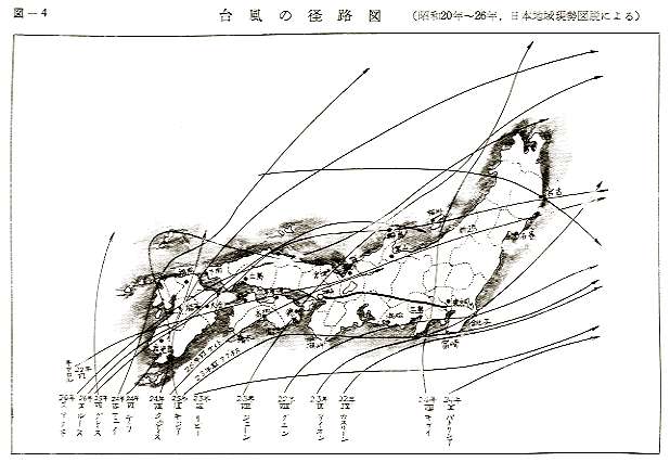 図-4 台風の径路図（昭和20年～26年、日本地域現勢図説による）