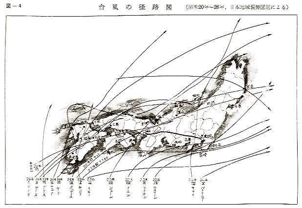 図-4 台風の径路図(昭和20年~26年、日本地域現勢図説による)